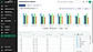Utility Consumption