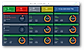 Machine Dashboard
