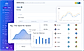 User Behaviour Analytics screenshot
