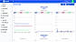 PBX Monitoring