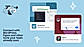 Integrations