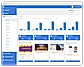 Social Status Profile Analytics screen