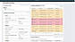 Virtualization Summary