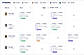 Tasks Management