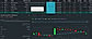 StockTreats : Dashboard screenshot