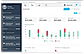 Strand BFM Invoicing