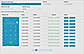 edoctor CRM