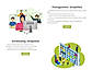 Learn the Features of our Studio Booking Software