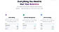 Everything You Need to Run Your Business