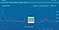 Sweet Analytics : Google Analytics screenshot