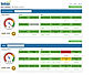 Telax Demo - Telax Admin Portal Metrics Dashboard