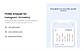 Profile Analyzer for Instagram: 14 metrics