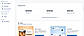 Revenue Summary