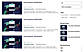 Daily analysis