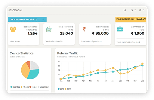 Affiliate - Dashboard - Business - Features