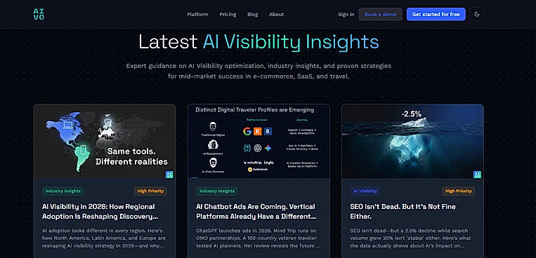 Latest AI Visibility Insights