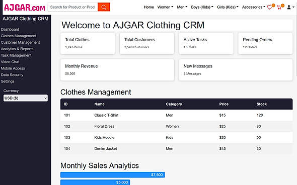 Clothes Management