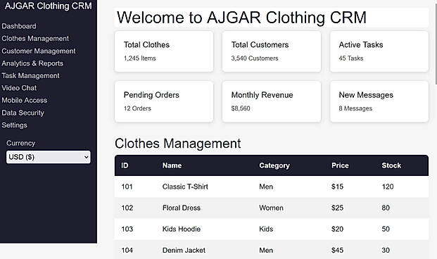 Clothes Management