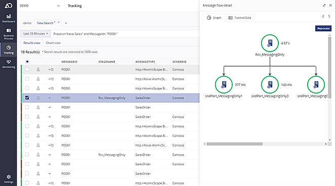 Tracking Portal in Atomic Scope