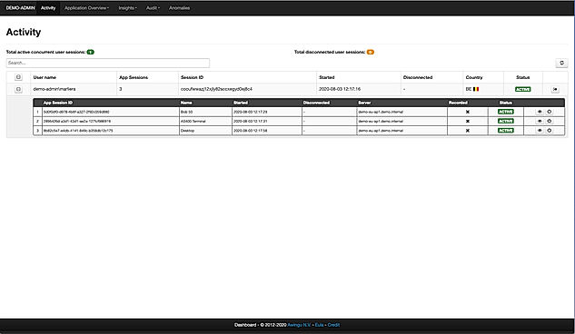 Awingu Admin Dashboard Active Sessions screenshot