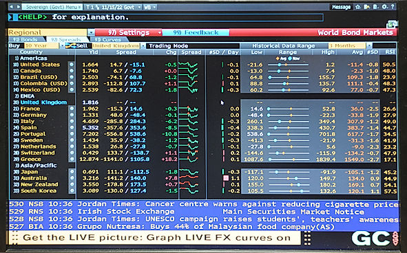 Bloomberg Terminal Showing Share