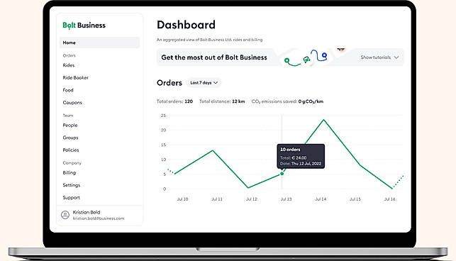 Dashboard