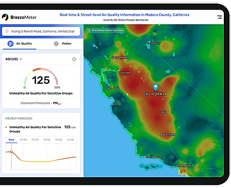 Air Quality