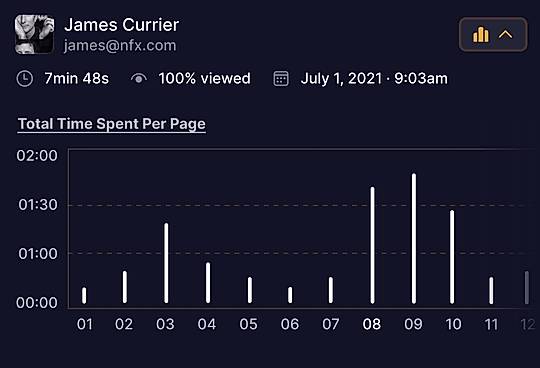 Analytics