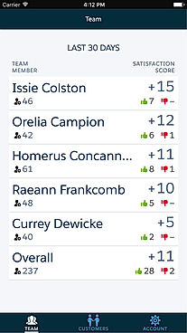 Broadly screenshot: Access the team scorecard while on the go using the mobile app for Android and iOS devices