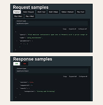 Modern API