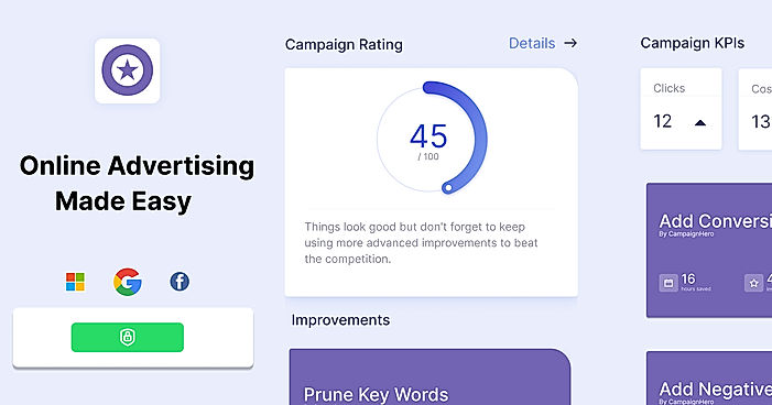 Campaign Rating
