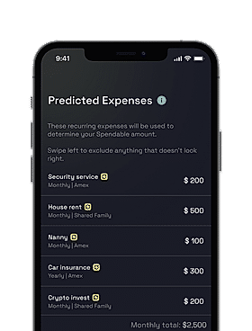 Predicted Expenses
