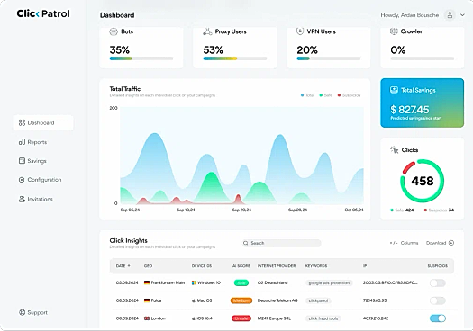 Dashboard