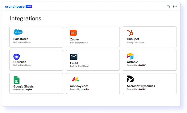 Integrations