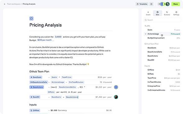 Pricing Analysis