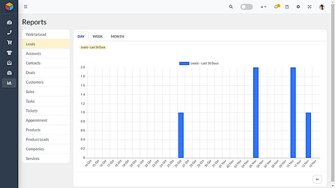 Reports and Analytics screenshot