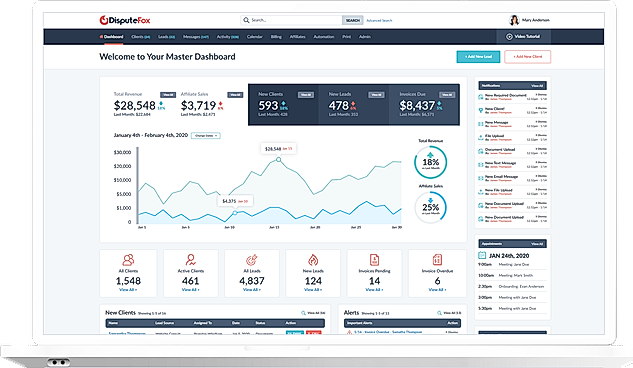 Dashboard