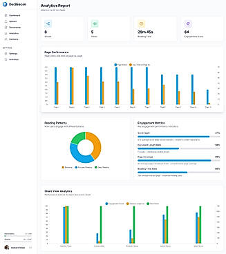 Analytics Report