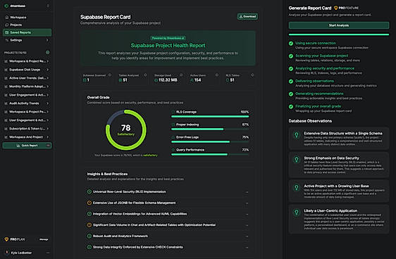 Supabase Report Card