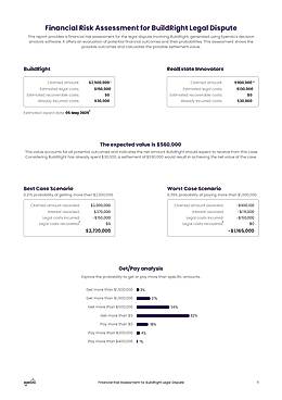 Risk Assessment