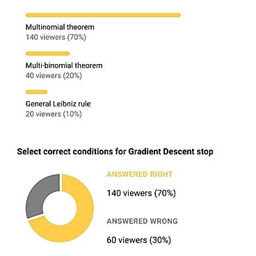Polls screenshot