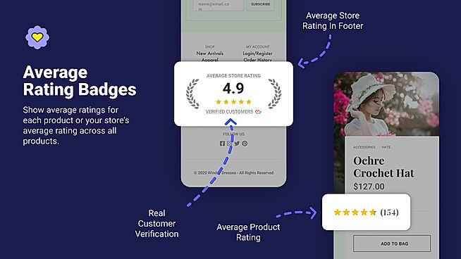 Fera product customer reviews app