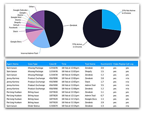 Fin Analytics screenshot
