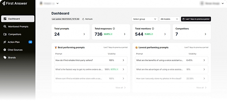 Dashboard