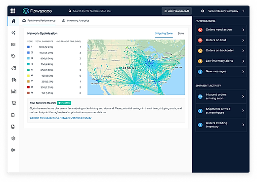 Fulfillment Performance