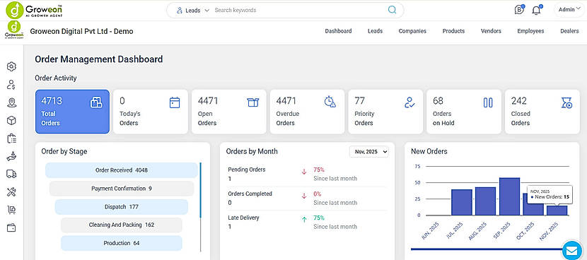 Order Management Dashboard