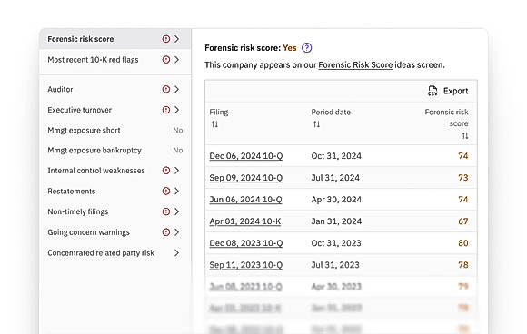 Forensic Risk Assessment
