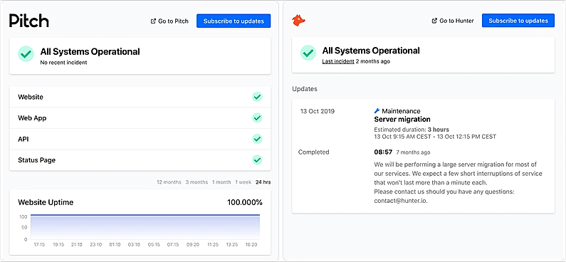 Status page view