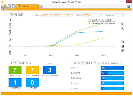 inFlow Inventory Screenshots