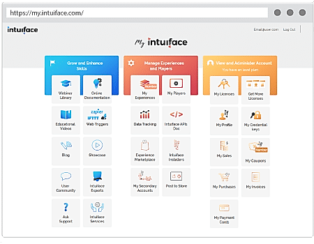 IntuiFace : Dashboard screenshot